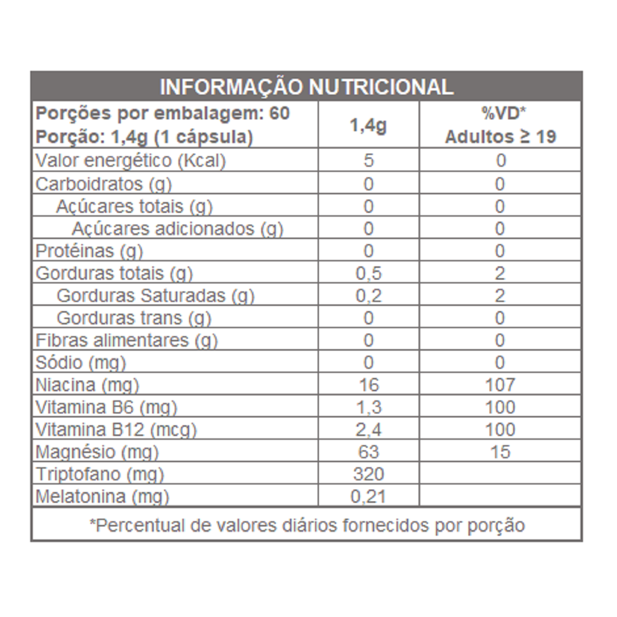 MELATONIN PLUS 1400mg 60 CAPS