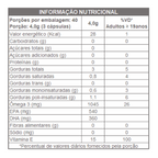 ÔMEGA 3 TG EPA DHA 1000mg 120 CAPS