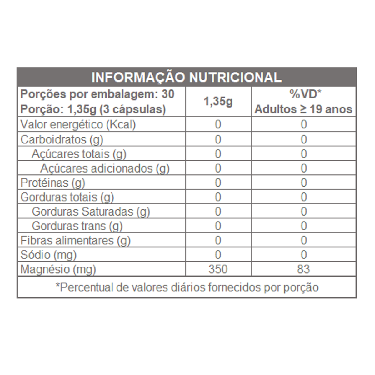 MALATO DE MAGNÉSIO 450mg 90 CAPS
