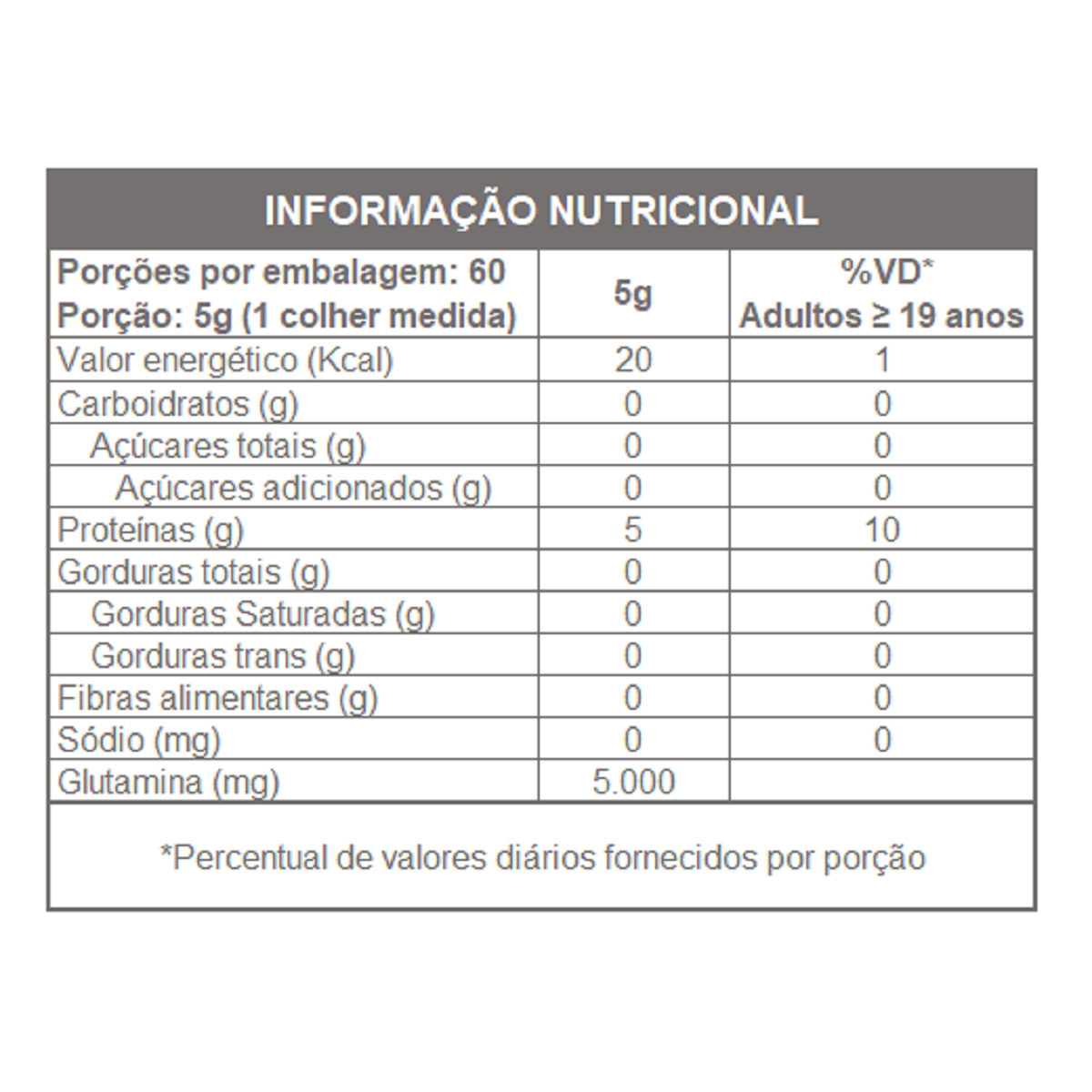 L GLUTAMINA ALTA PUREZA 300grs