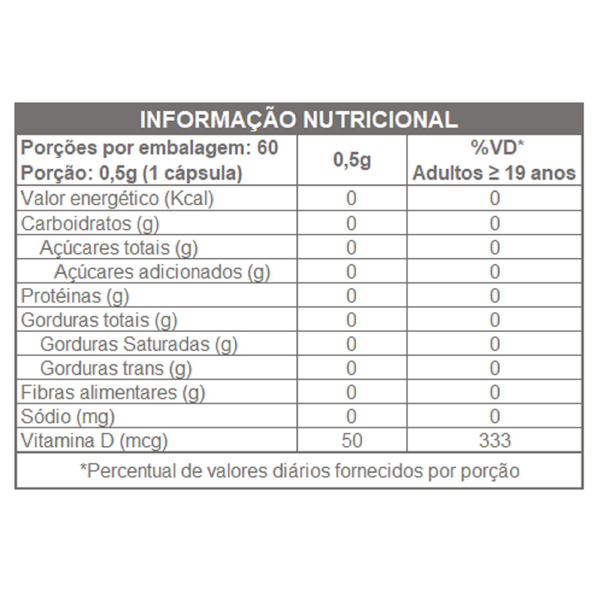 ATIVE D3 500mg 60 CAPS