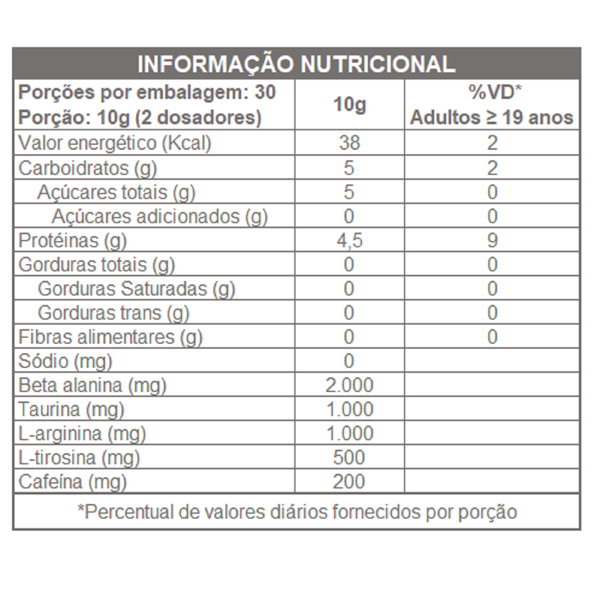 ACTIVATOR PRE-WORKOUT ABACAXI COM HORTELÃ 300grs