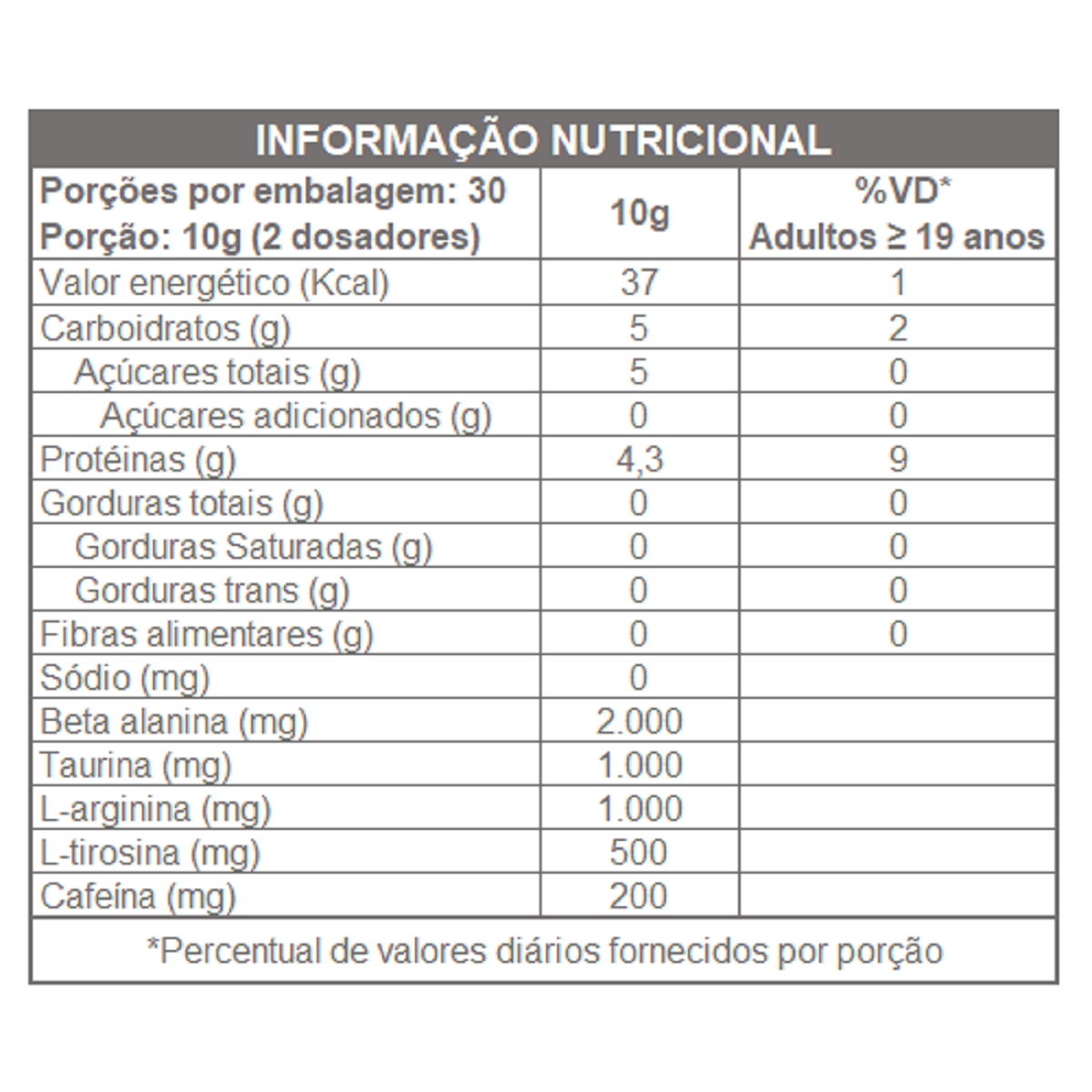 ACTIVATOR PRE-WORKOUT FRUTAS VERMELHAS 300grs