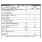 DHA 1500 TG 1000mg 120 CAPS