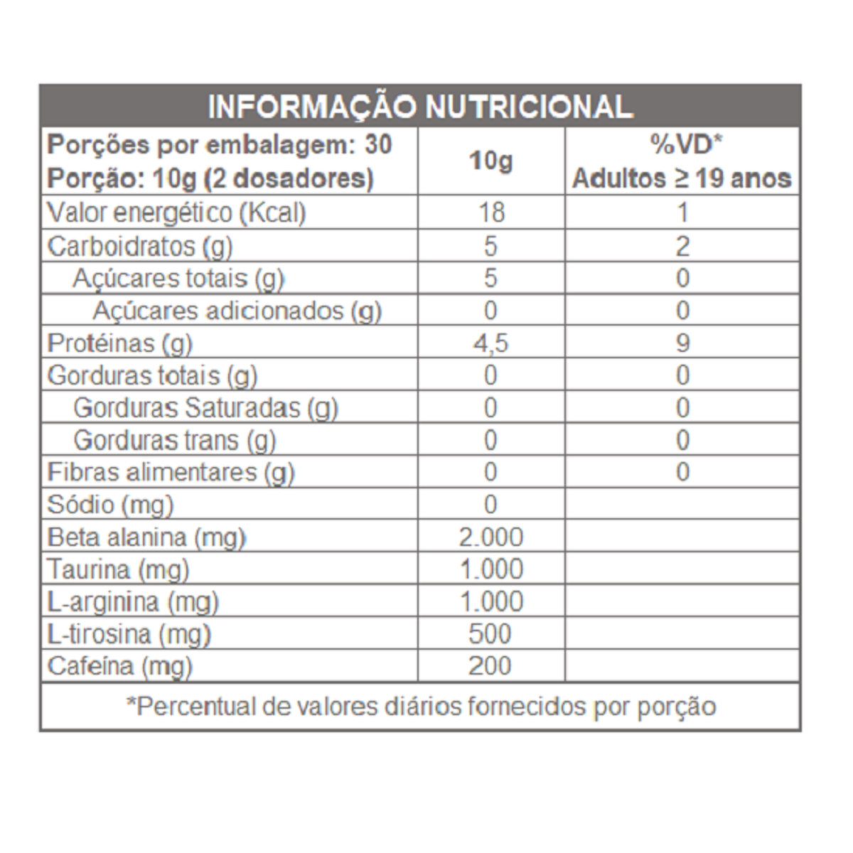 ACTIVATOR PRE-WORKOUT MAÇÃ VERDE 300grs