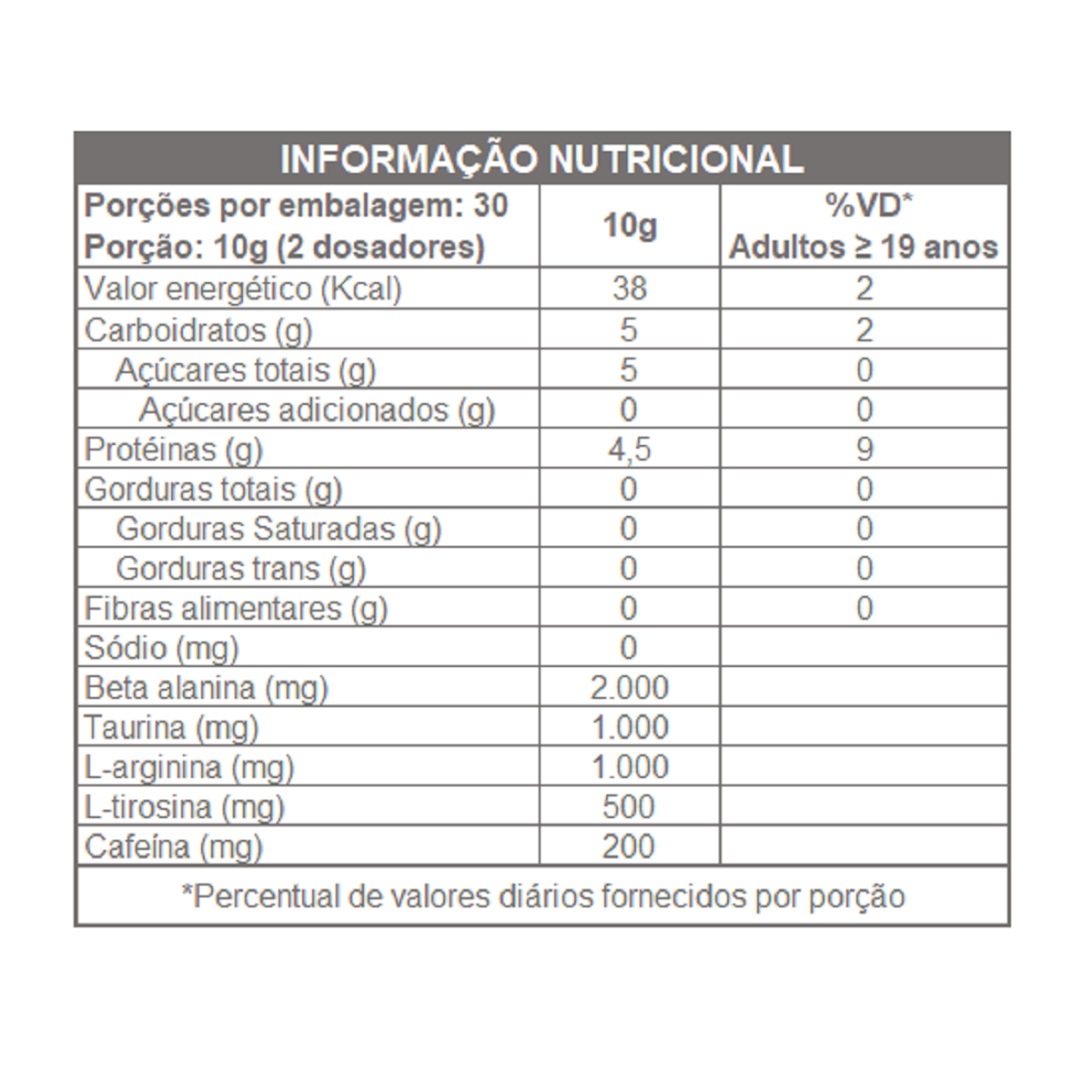 ACTIVATOR PRE-WORKOUT PINK LIMONADE 300grs