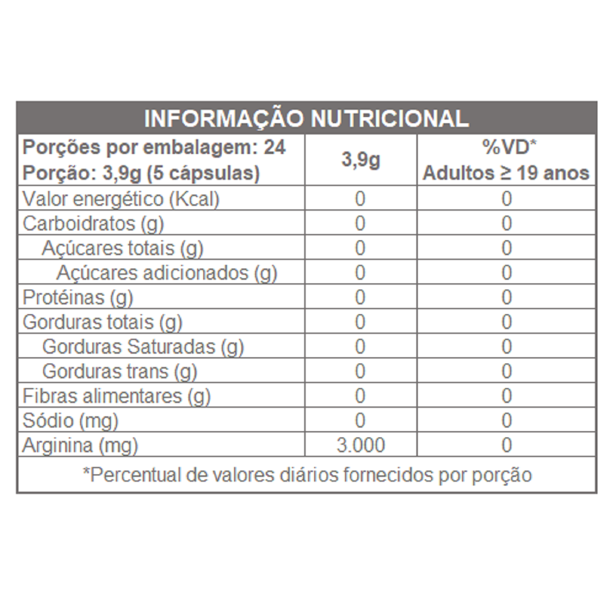 ARGINOMAX 780mg 120 CAPS