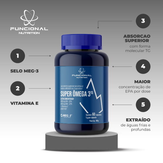 Super Ômega 3 TG 1000 mg 60 Cápsulas