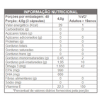 SUPER ÔMEGA 3 TG 1000mg 120 CAPS