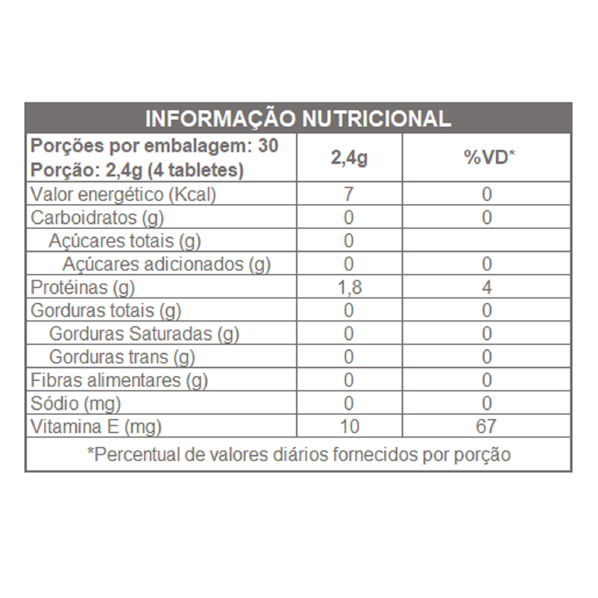 SPIRULINA GREEN GOLD 600mg 120 TABLETES