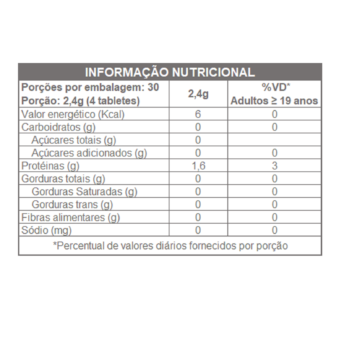 CHLORELLA GREEN GOLD 600mg 120 TABLETS