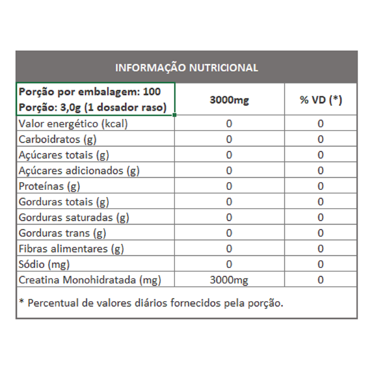CREA POWDER - CREATINA ALTA PUREZA 300grs