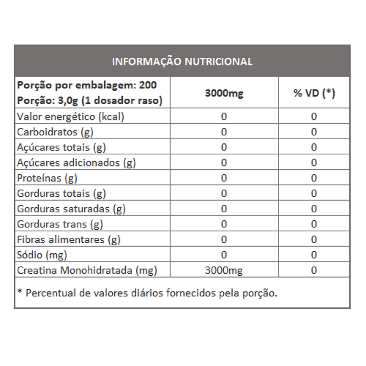 CREA POWDER - CREATINA ALTA PUREZA 600grs