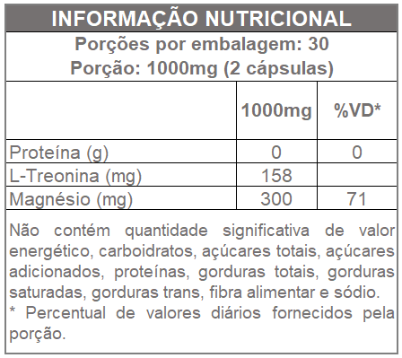 5 Magnésios 100mg 60 Cápsulas