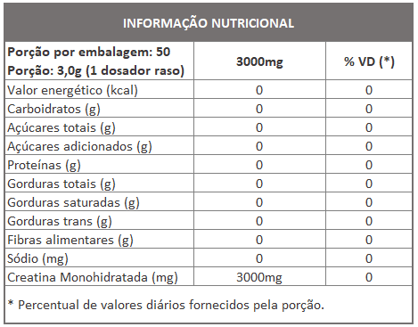 CREA POWDER - CREATINA ALTA PUREZA 150grs